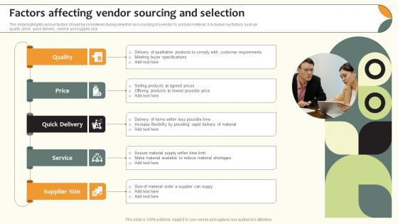 Factors Affecting Vendor Sourcing And Selection