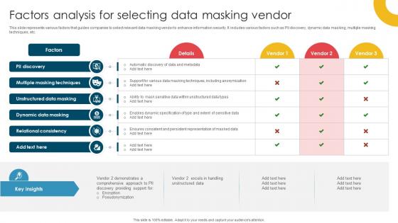 Factors Analysis For Selecting Data Masking Vendor