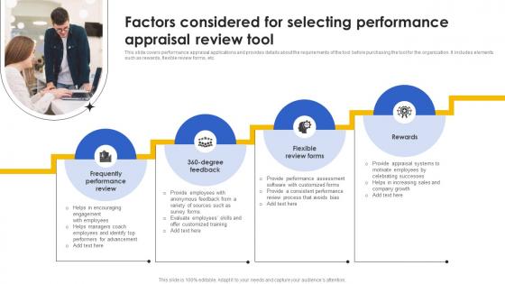 Factors Considered For Selecting Performance Appraisal Review Tool