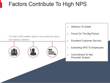 Factors contribute to high nps powerpoint slides