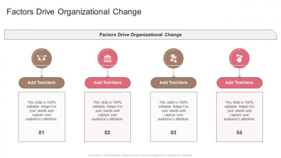 Factors Drive Organizational Change In Powerpoint And Google Slides Cpb