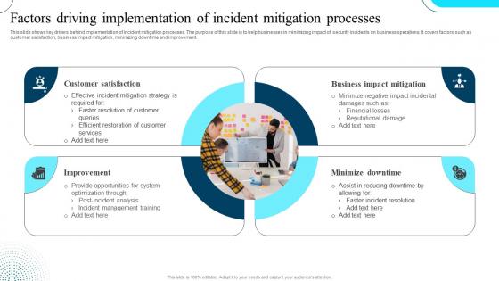 Factors Driving Implementation Of Incident Mitigation Processes