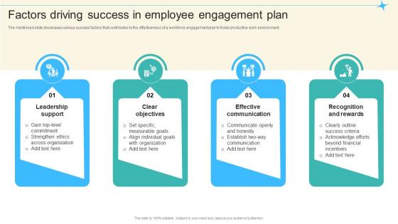 Factors Driving Success In Employee Engagement Plan