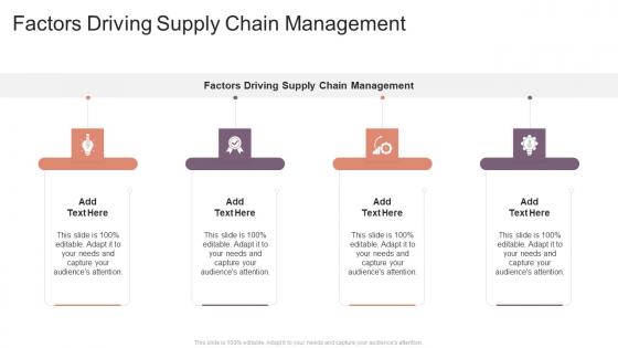 Factors Driving Supply Chain Management In Powerpoint And Google Slides Cpb