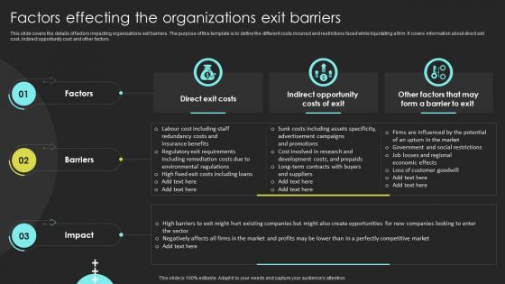 Factors Effecting The Organizations Exit Barriers