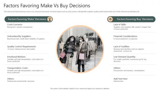 Factors Favoring Make Vs Buy Decisions