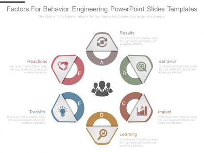 Factors for behavior engineering powerpoint slides templates