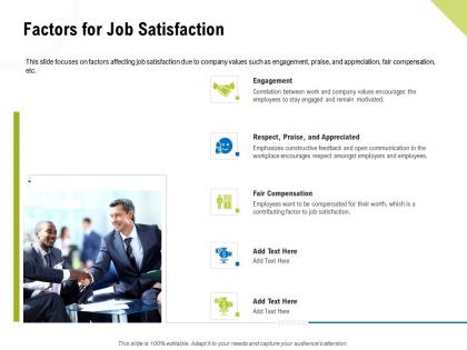 Factors for job satisfaction fair compensation ppt powerpoint inspiration