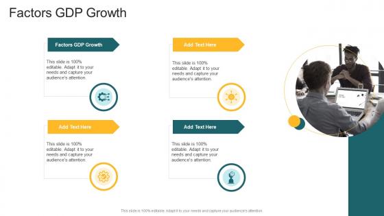 Factors GDP Growth In Powerpoint And Google Slides Cpb