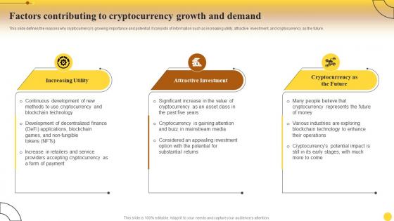 Factors Growth And Demand Comprehensive Guide For Mastering Cryptocurrency Investments Fin SS