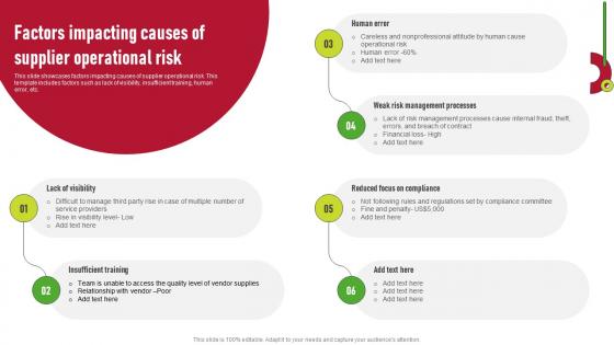 Factors Impacting Causes Of Supplier Operational Risk Supplier Risk Management