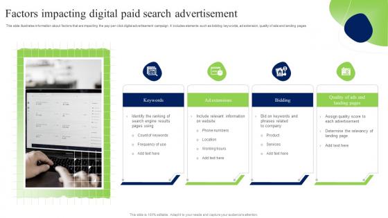 Factors Impacting Digital Paid Search Advertisement