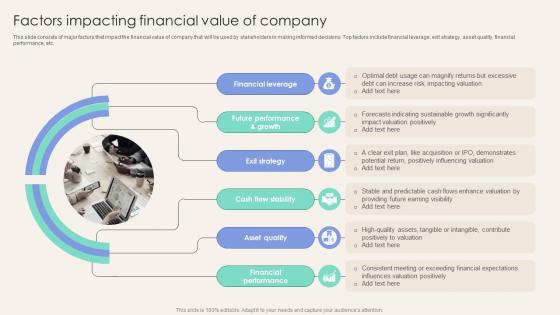 Factors Impacting Financial Value Of Company Corporate Finance Mastery Maximizing FIN SS