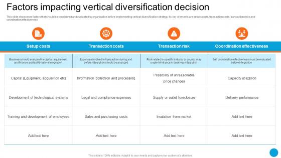 Factors Impacting Vertical Diversification Decision Product Diversification Strategy SS V