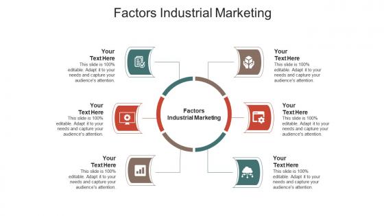 Factors industrial marketing ppt powerpoint presentation gallery grid cpb