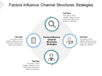 Factors influence channel structures strategies ppt powerpoint presentation styles slides cpb