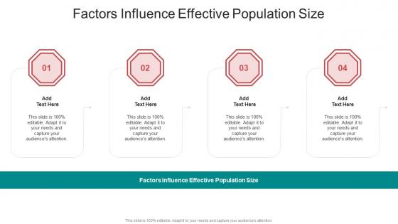Factors Influence Effective Population Size In Powerpoint And Google Slides Cpb