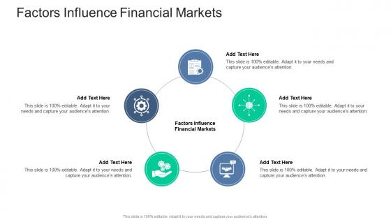 Factors Influence Financial Markets In Powerpoint And Google Slides Cpb