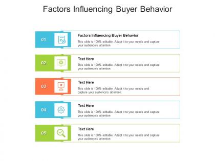 Factors influencing buyer behavior ppt powerpoint presentation styles graphics cpb