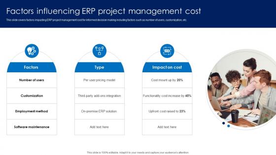 Factors Influencing ERP Project Management Cost