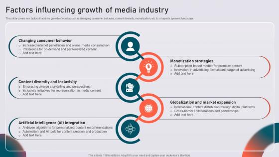 Factors Influencing Growth Of Media Industry