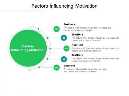 Factors influencing motivation ppt powerpoint presentation icon clipart cpb