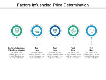 Factors influencing price determination ppt powerpoint presentation outline background images cpb
