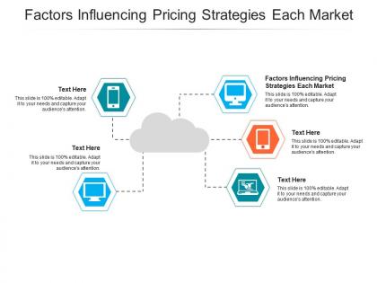 Factors influencing pricing strategies each market ppt powerpoint presentation pictures show cpb