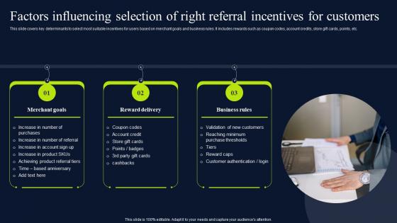 Factors Influencing Selection Of Right Referral Marketing Promotional Techniques MKT SS V