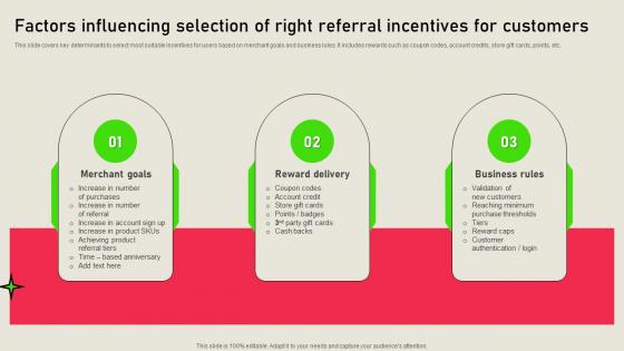 Factors Influencing Selection Of Right Referral Marketing Solutions MKT SS V