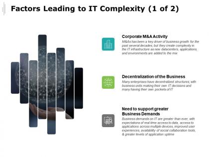 Factors leading to it complexity business demands orporate ppt powerpoint presentation styles