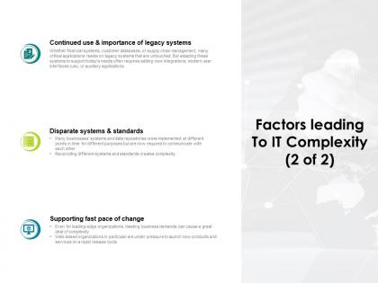 Factors leading to it complexity importance ppt powerpoint presentation icon show