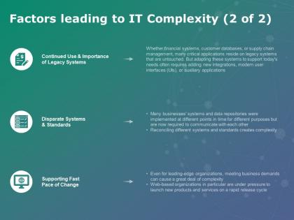 Factors leading to it complexity standards ppt powerpoint presentation show demonstration
