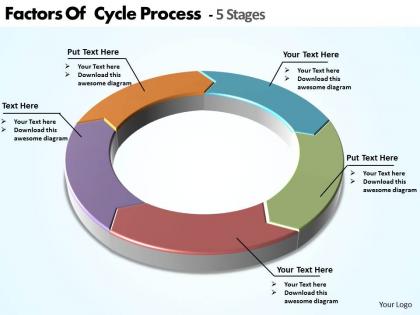 Factors of cycle process 5 stages powerpoint diagram templates graphics 712