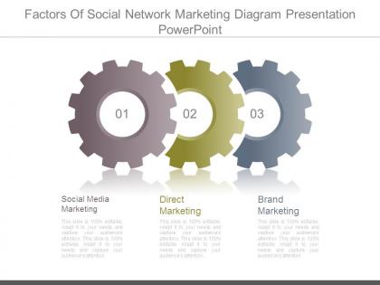 Factors of social network marketing diagram presentation powerpoint