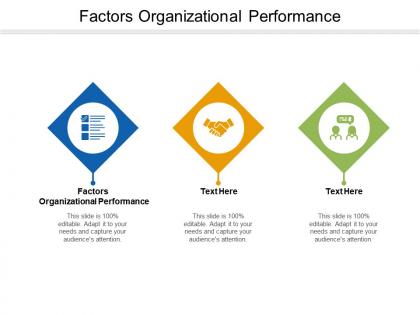 Factors organizational performance ppt powerpoint presentation infographics templates cpb
