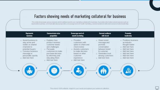 Factors Showing Needs Of Types Of Advertising Media For Product MKT SS V