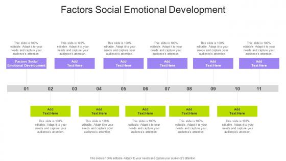 Factors Social Emotional Development In Powerpoint And Google Slides Cpb