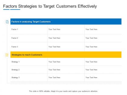 Factors strategies to target customers effectively product channel segmentation ppt icons