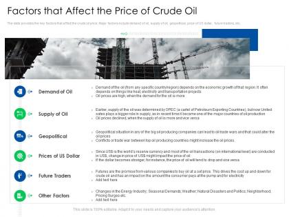 Factors that affect the price of crude oil global energy outlook challenges recommendations
