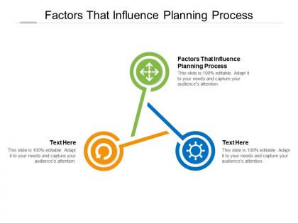 Factors that influence planning process ppt powerpoint presentation professional graphics design cpb