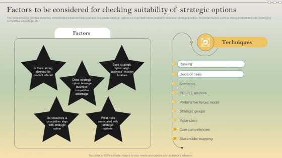 Factors To Be Considered For Checking Suitability Complete Strategic Analysis Strategy SS V