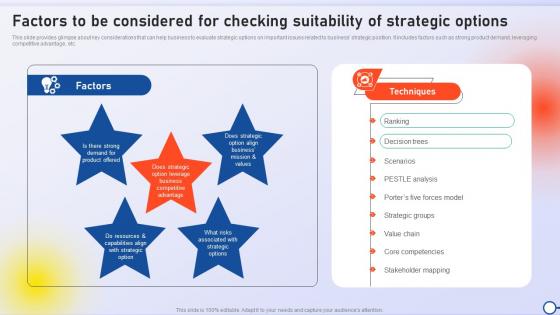Factors To Be Considered For Checking Suitability Minimizing Risk And Enhancing Performance Strategy SS V