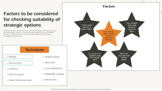 Factors To Be Considered For Checking Suitability Of Business Strategic Analysis Strategy SS V