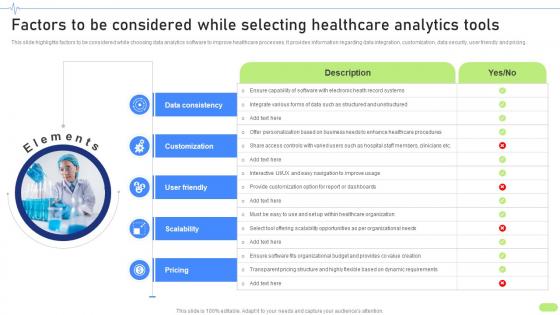 Factors To Be Considered While Selecting Healthcare Definitive Guide To Implement Data Analytics SS