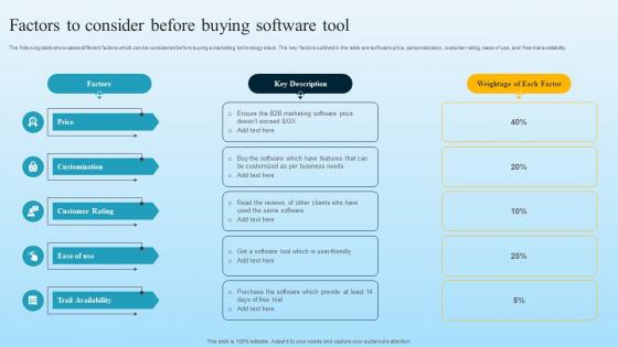 Factors To Consider Before Buying Software Tool Developing B2B Marketing Strategies MKT SS V