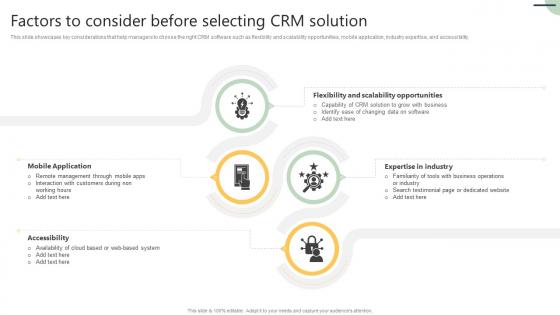 Factors To Consider Before Customer Relationship Management Software Deployment SA SS