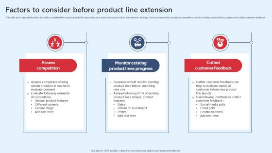 Factors To Consider Before Product Line Extension Diversification In Business To Expand Strategy SS V
