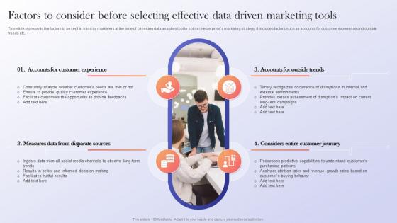 Factors To Consider Before Selecting Effective Data Driven Marketing Guide To Enhance ROI