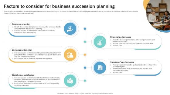 Factors To Consider For Business Succession Planning Guide To Ensure Business Strategy SS